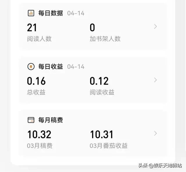 新手作家签约起点月收入多少，番茄小说作者攻略