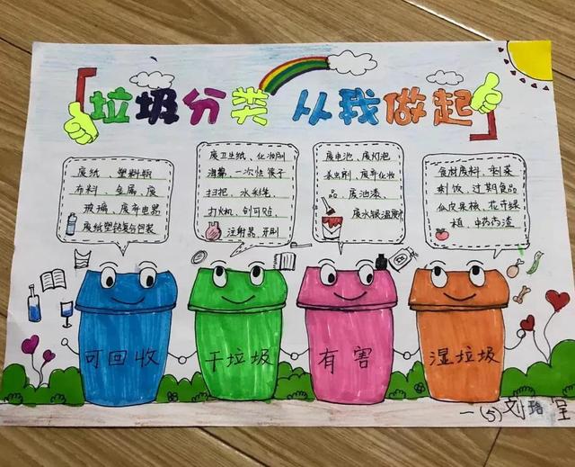 垃圾分类宣传画儿童画，垃圾分类宣传绘画简单（2022最新垃圾分类手抄报+环保儿童画）