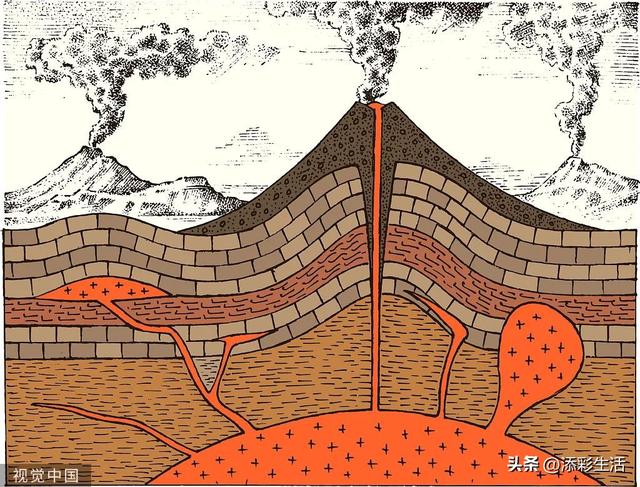 世界上有趣的地理知识，世界有趣的地理小知识（图解地理，地理知识，高清图解）