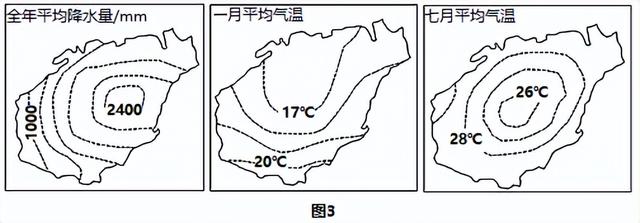 世界八大珍稀植物，2023届高考地理题型突破——必修一