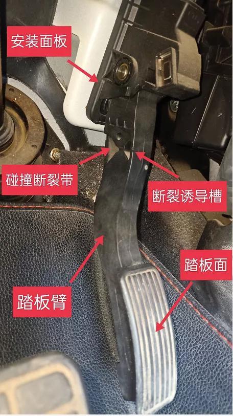 手动挡刹车油门位置，油门和刹车的位置（油门和刹车应该怎么踩）