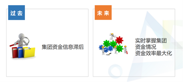 银行流水账单怎么打，银行流水账单怎么打印（800个银行账号、数不清的流水）