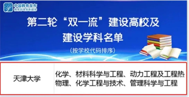 天津大学办公网，天津大学办工网（这4个“高分回答”值得一看）