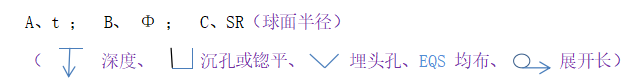 平行投影法分为哪两种，平行投影法分为哪两种?三视图一般用哪一种方法投影（工程制图知识点）