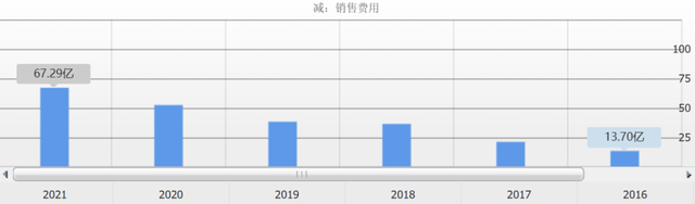 什么牌子的奶粉好，奶粉排名哪个牌子比较好（“奶粉一哥”中国飞鹤）