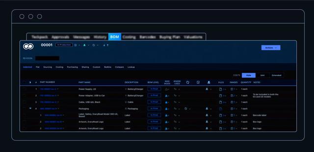 bom是什么意思，bom怎么念（以及如何利用PLM高效管理BOM）