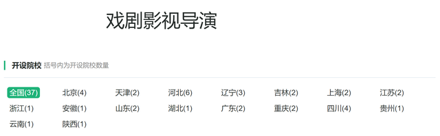 戏剧影视美术设计，戏剧影视美术设计专业未来就业前景和就业方向分析（艺术学门类基本专业最多的专业类）