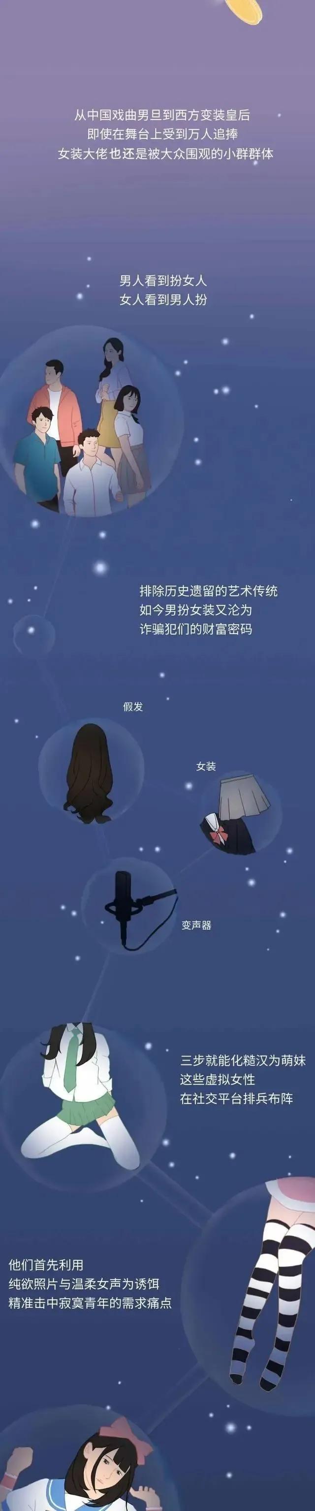 女装大佬什么意思，cd是什么意思（“女装大佬”的裙下“隐藏”着哪些“秘密”）