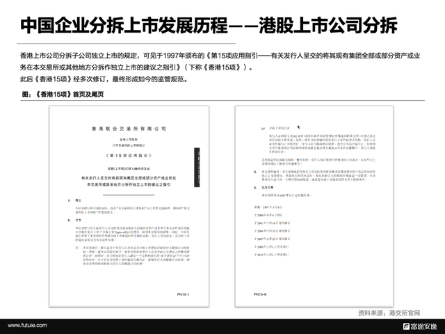 A股上市什么意思，a股ipo上市是什么意思（境外上市微报告：读懂分拆上市）
