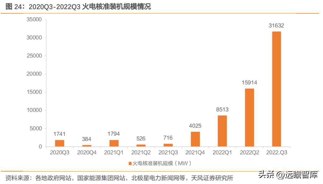 宝丽华（广东省民营电力企业）