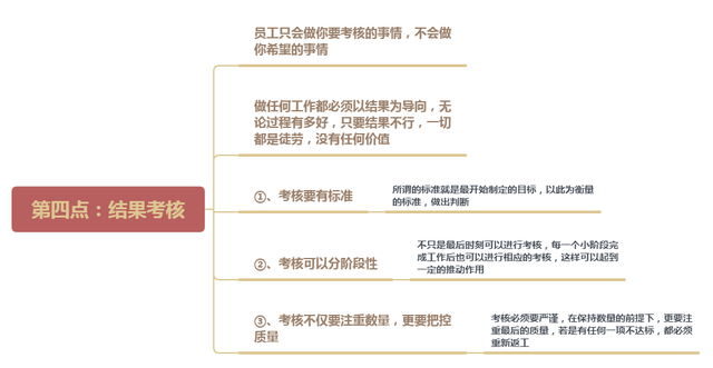 如何提高团队执行力，如何提升团队执行力（不拍桌子、不抡棒子、不摆架子）