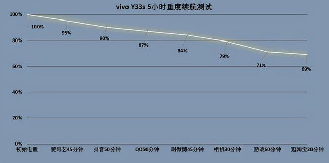 手机仅限紧急呼叫怎样才能恢复，仅限紧急呼叫怎样解除（千元机中的“续航巨无霸”）