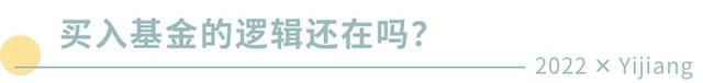 基金可以賣掉部分盈利嗎，基金可以賣掉部分盈利嗎知乎？