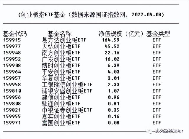 inx是什么意思，张艺谋一人独占五席！imde国外评出的国产电影前十（指数基金投资指南—3.）