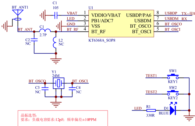 bqb是什么梗，关于蓝牙定频FCC测试客户经常有的一些疑惑