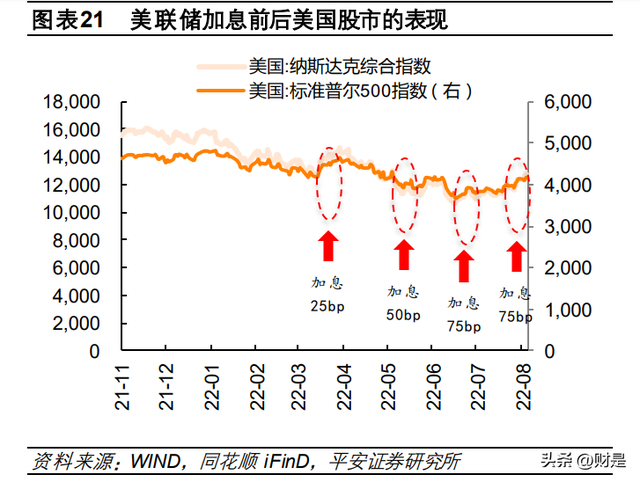 股票投资的优点（贵金属迎战略配置机遇期）