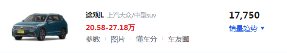 suv销量排行榜前十口碑最好10万左右推荐（这10款好开又省油）