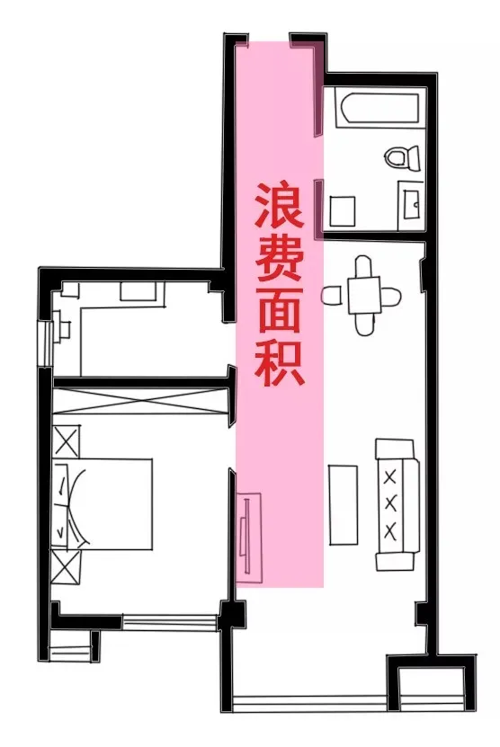 客厅朝北的房子好不好，客厅朝北的房子好不好风水怎么样（这7种户型，希望你家没有）