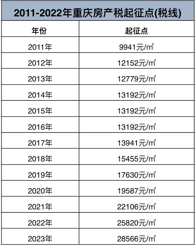 2023年1月4日适合结婚吗？ 2023年1月4号