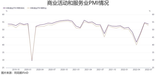 腾讯真垃圾，腾讯整改（腾讯真的不行了吗）