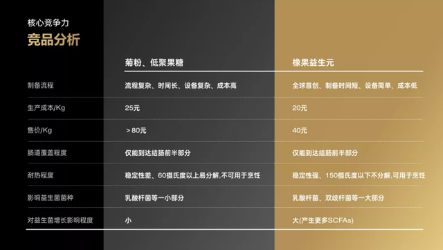 如何用ppt做海报，怎么利用PPT制作海报（复刻了同款手机海报）