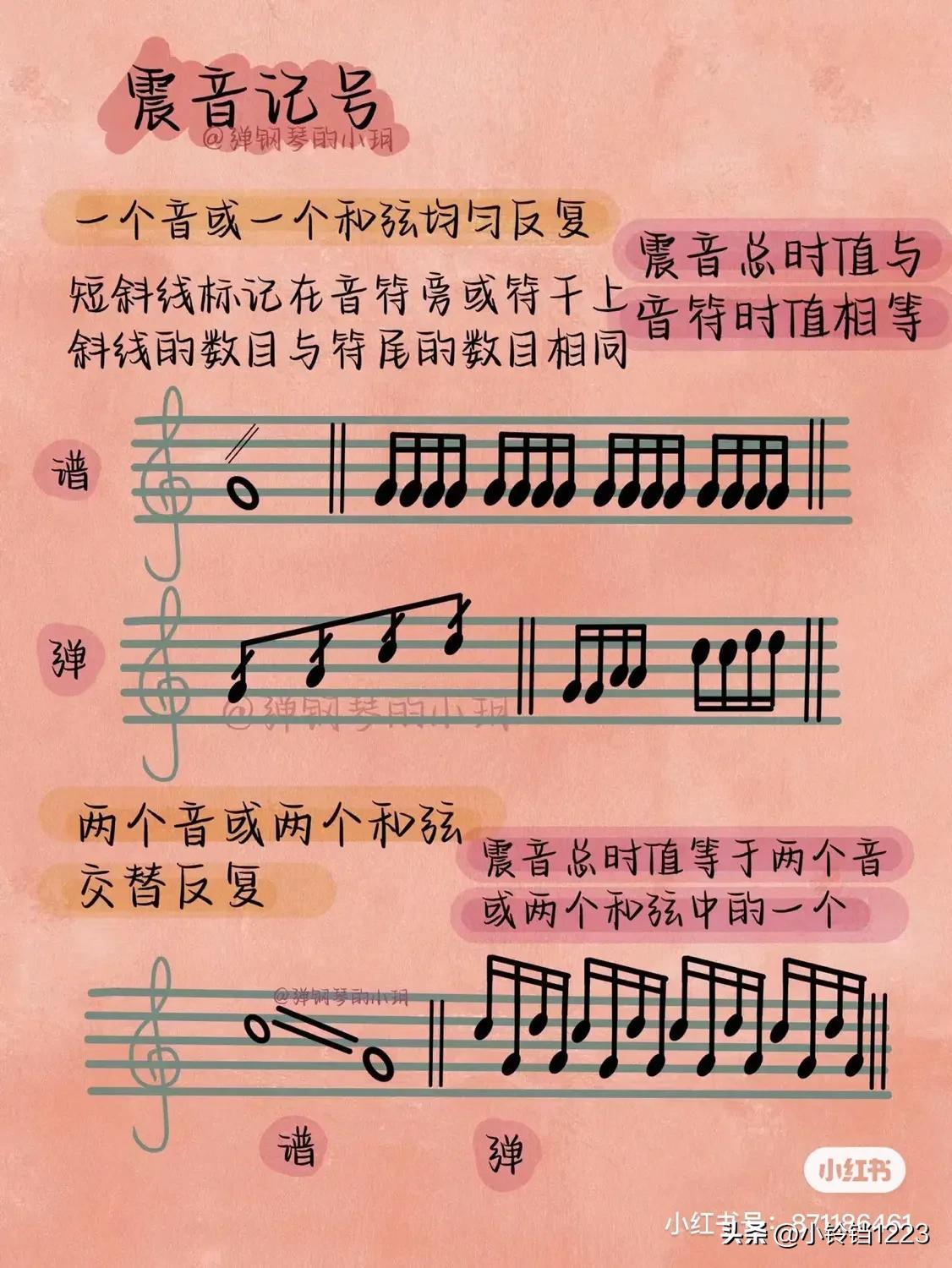 钢琴曲谱的符号含义是什么，钢琴谱特殊符号图案及解释
