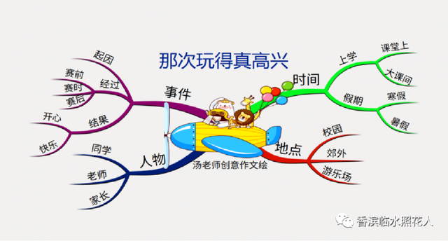 有趣的一件事作文300字，一件有趣的事300字优秀作文（三年级作文——杨子毅《雪后的快乐》）