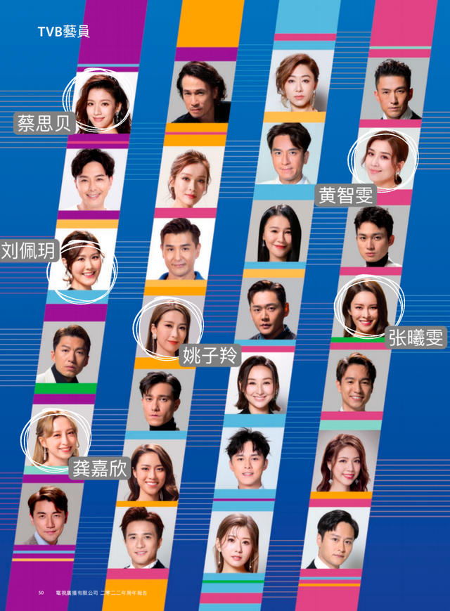 tvb第二代当家花旦，tvb历年花旦合辑（从TVB五大花旦看不同的生存哲学）