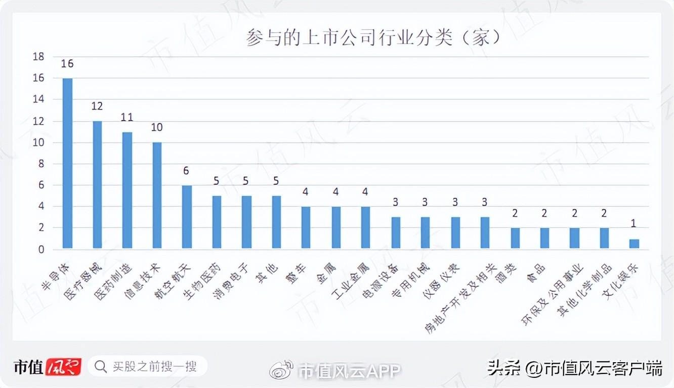 炒股软件销售（中国股神）