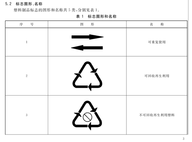 ppsu材质是什么材料，ppsu奶瓶是什么材料（给孩子买塑料水杯）