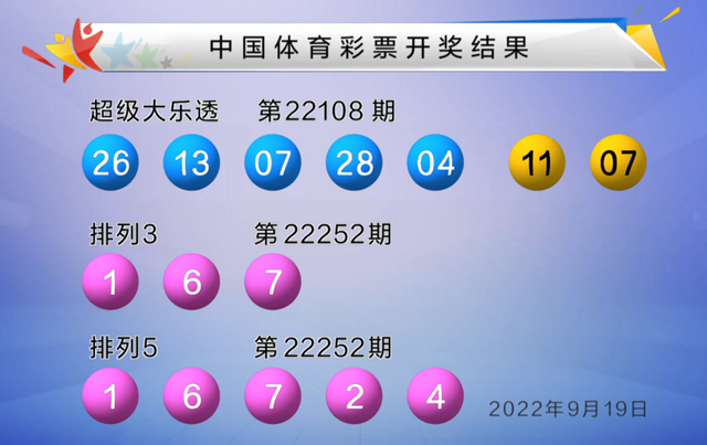 11月18日是什么星座，星座是按阴历还是阳历（大乐透22108期开出2注头奖）