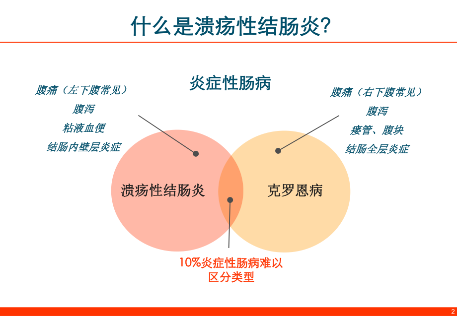 狗修耳朵要多少钱（狗修耳朵工具图片视频）