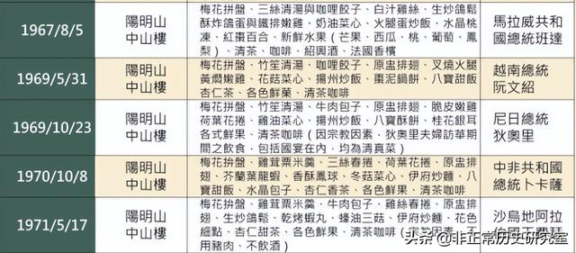 冬奥国宴菜单图片