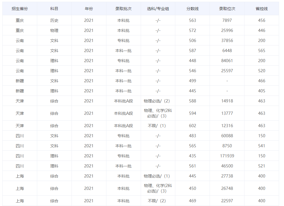 延边大学图片（高校探寻）