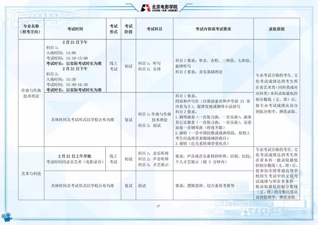 北影招生女生条件，北影招生要求（北京电影学院2022年艺术类本科、高职招生简章）