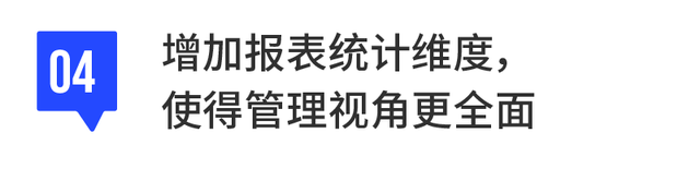 诺诺智能编码查询，诺诺网智能编码查询软件主要功能有哪些（诺诺云代账助力你高效安全管账务）