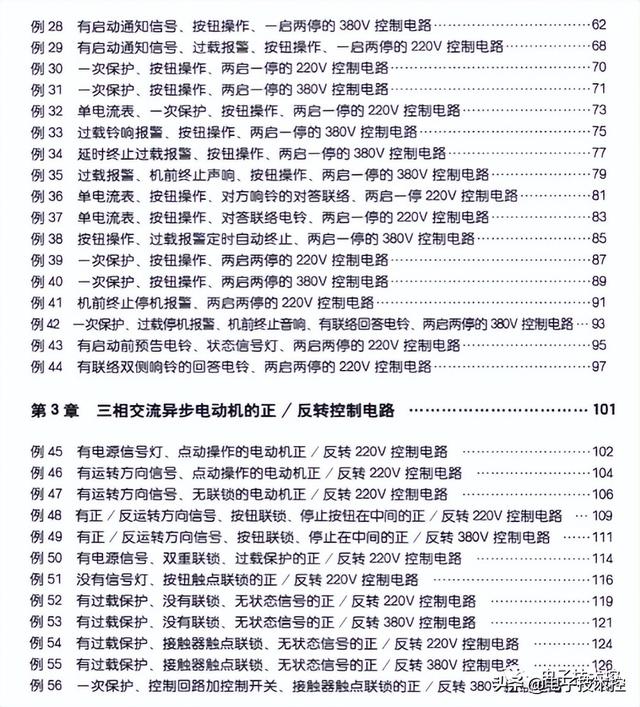 电动机工作原理（电工实物+接线识图全彩图解）