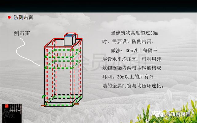 弱电是什么意思，弱电是指的什么意思（建筑强电与弱电系统的基础知识）