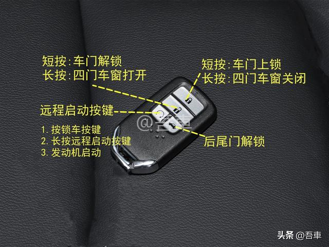 汽车座椅加热开关图标，宝马座椅加热开关标志是什么（车内开关按键功能图解说明书）