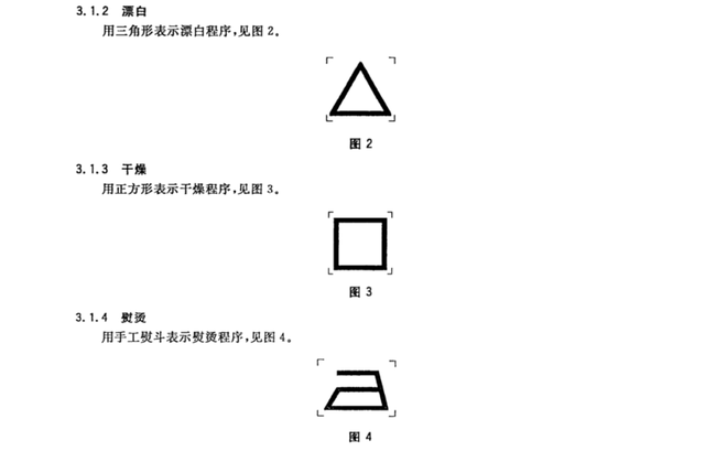 衣服洗涤标志说明，衣服洗涤标志说明不可机洗（前纺织检测从业者告诉你洗衣服的正确姿势）