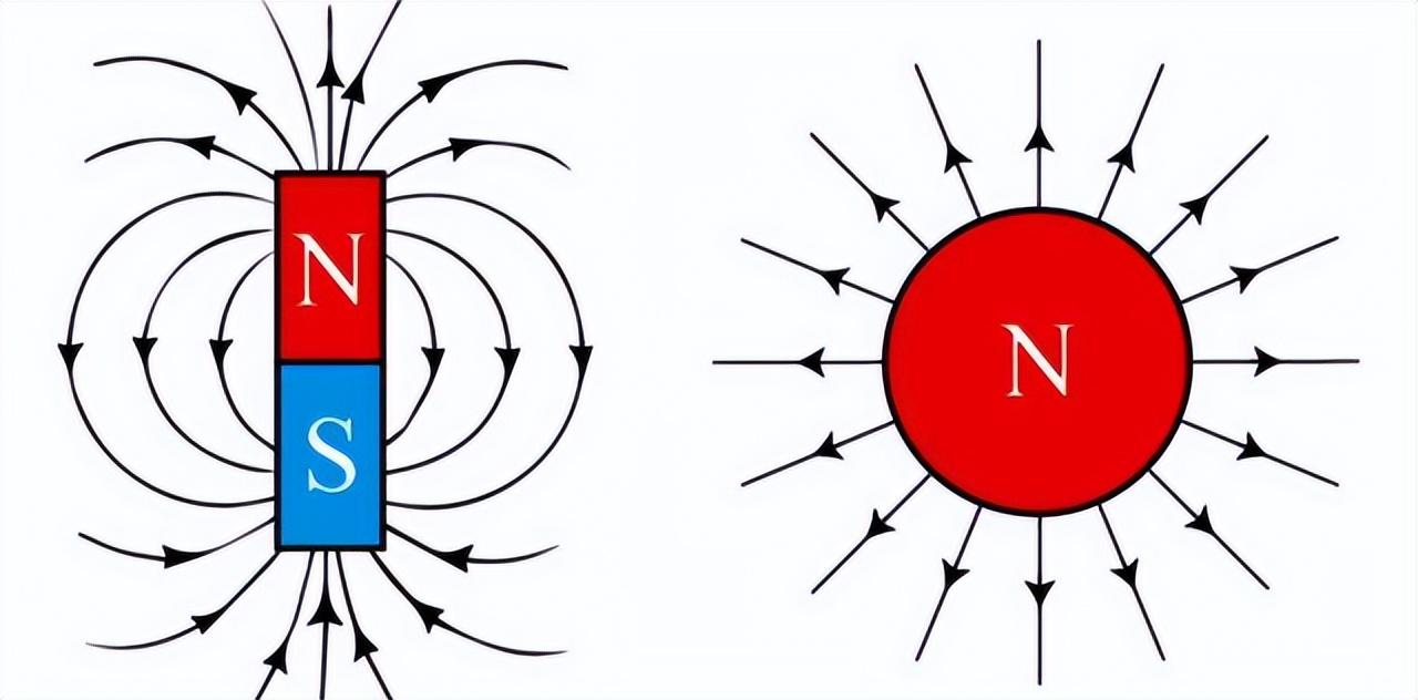 从电视,电脑到儿童玩具,但这些磁铁都有南北两个极