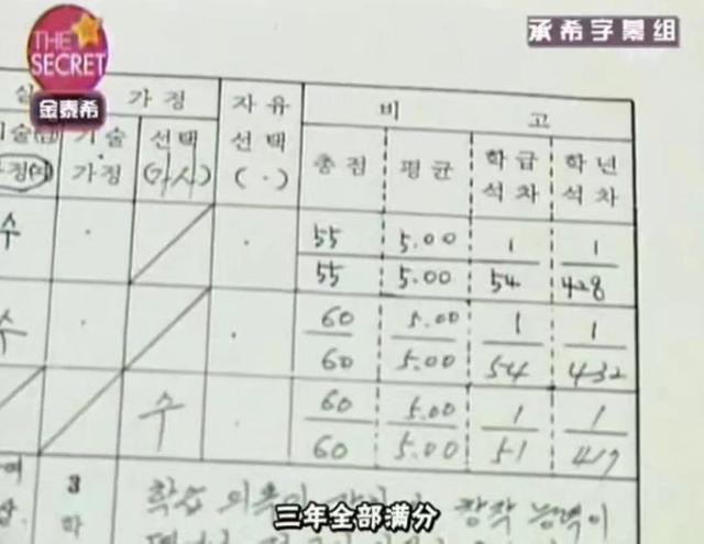 rain的老婆，rain和他妻子的资料（妻子金泰熙颜值家世优越）