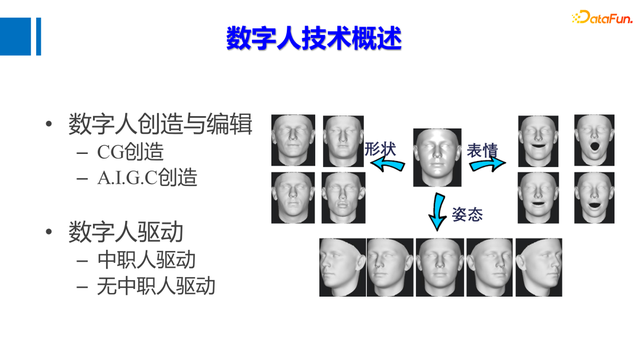 人的能力可以分为，人的能力包括哪些（​基于多模态大模型的人机对话）