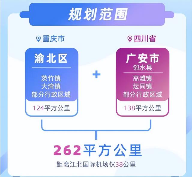 广安是属于哪个省哪个市，广安市属于哪个省（重庆都市圈新成员→四川省广安市）
