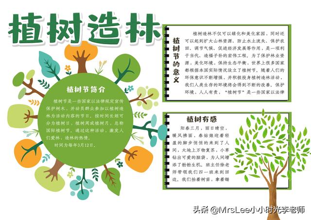 简笔画植树节，简笔画植树节手抄报二年级（植树节》含文案彩图版）