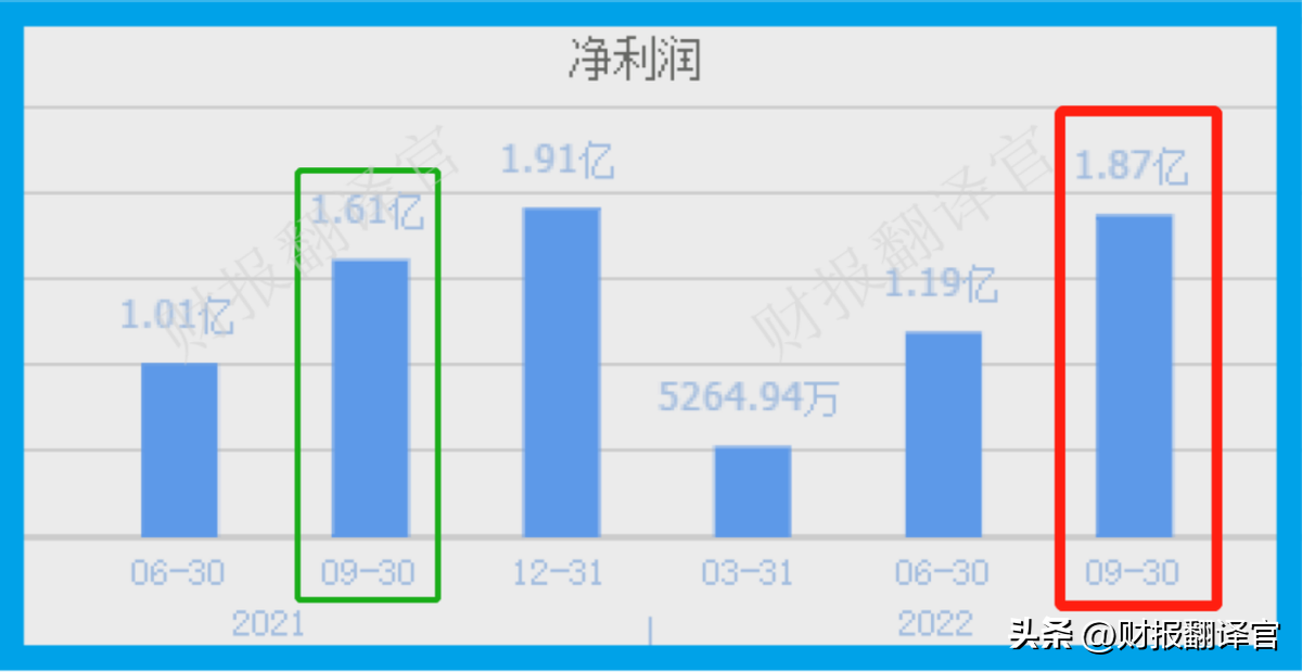 福晶科技（世界最大的光学晶体生产商）