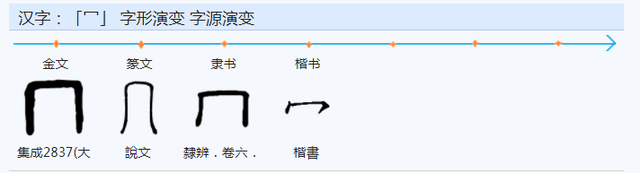 写的拼音咋写，写的拼音咋写呀（‘文’‘书’‘写’各自的本义是什么）