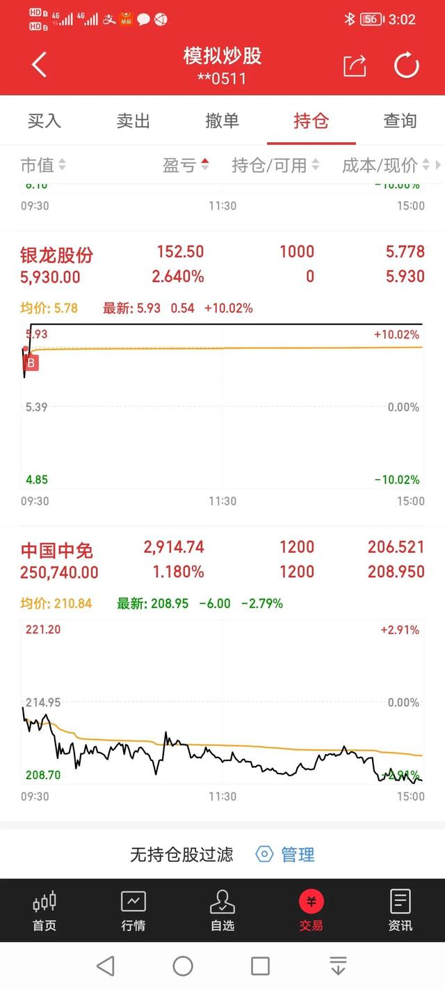 集合竞价选股的实际操作方法（220721练手22）