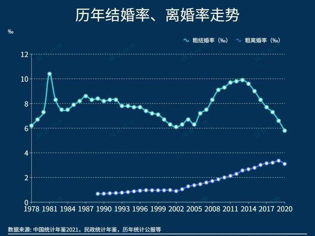 未来十年最有前景生意有哪些（未来十年最赚钱的六个行业一览）