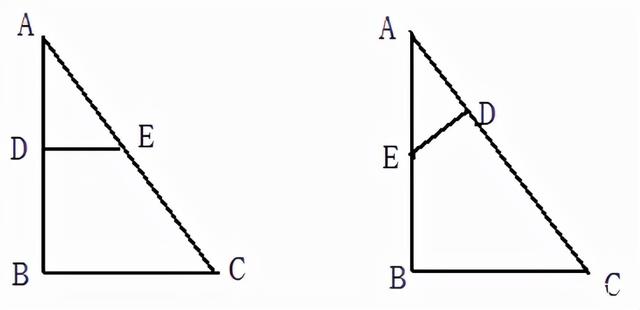 圆内接三角形性质，圆内接三角形有甚麼性质（不得不说的与圆有关的三角形相似几种形式）